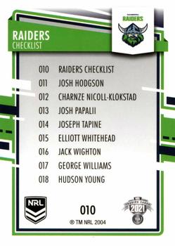 2021 NRL Elite #010 Canberra Raiders Checklist Back